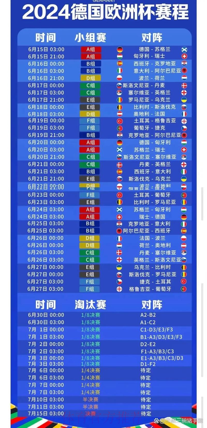 2026世界杯每日赛程实时更新最新时间表实时查看 2026世界杯每日赛程实时更新最新时间表实时查看
