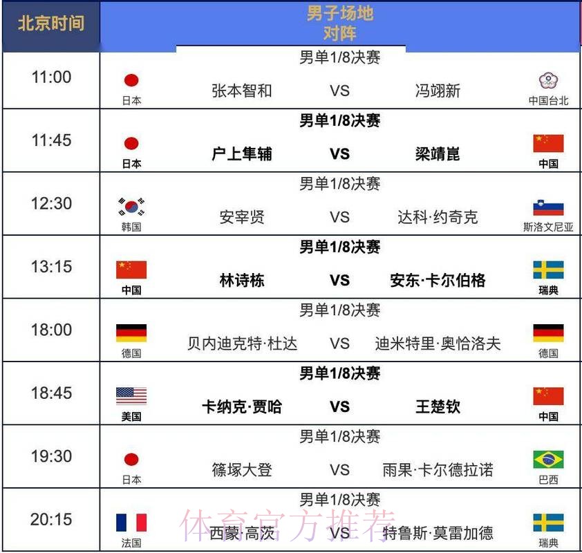 2026世界杯每日赛程完整版高清直播直播平台 2026世界杯每日赛程完整版高清直播直播平台