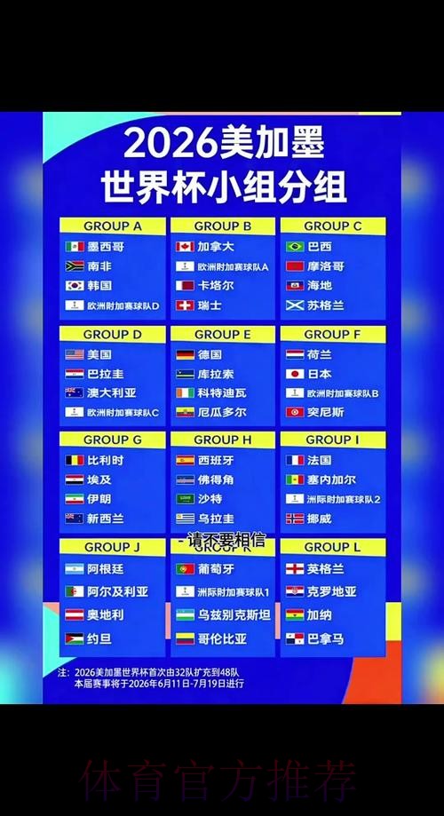 2026世界杯小组赛赛程今日观看指南实时查看 2026世界杯小组赛赛程今日观看指南实时查看